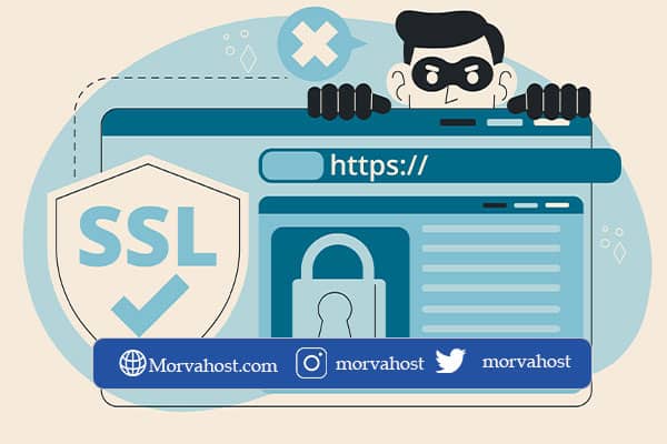 نصب گواهی ssl در دایرکت ادمین برای جلوگیری از سرقت اطلاعات