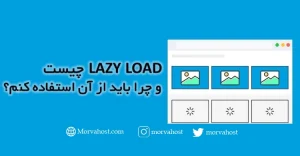 How does Lazy Load work