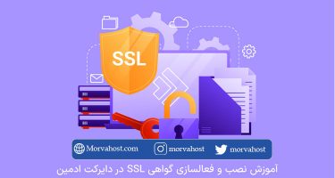 Install-SSL-iN-DIRECT-Admin
